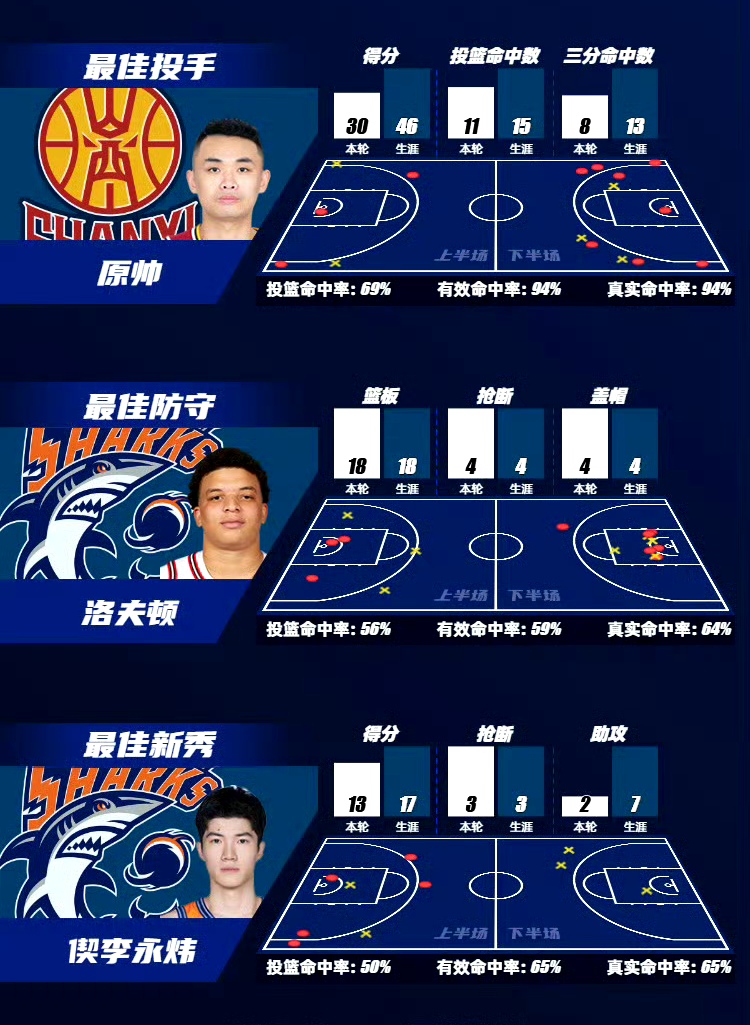 关于篮网主帅阵容调整稳健指挥球队取胜信心倍增的信息 关于篮网主帅阵容调整稳健指挥球队取胜信心倍增的信息