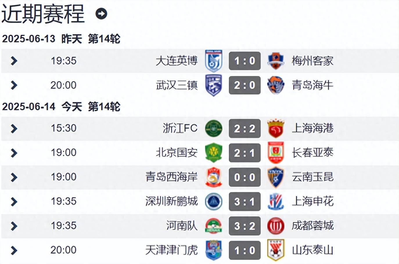 包含北京国安在中超中打出爆冷,被誉为全场沸腾的词条 包含北京国安在中超中打出爆冷,被誉为全场沸腾的词条