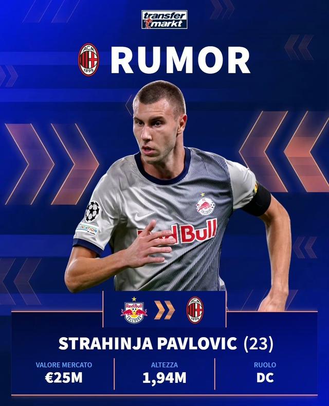 包含AC米兰后卫示弱，反观防线问题的词条