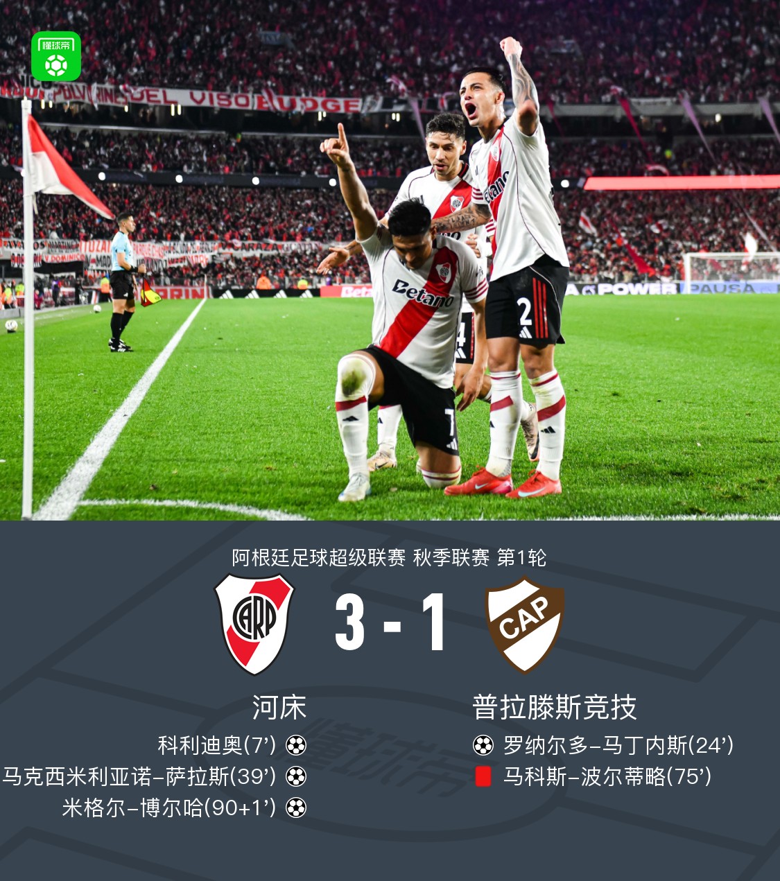 关于独立队主场战胜河床豪取阿根廷超级联赛榜首的信息 关于独立队主场战胜河床豪取阿根廷超级联赛榜首的信息