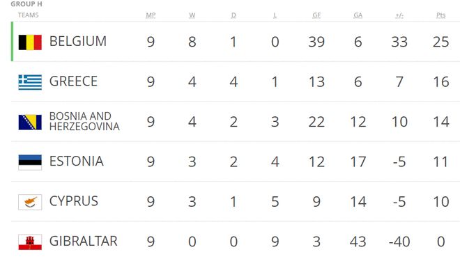 包含瑞典篮球联赛常规赛落幕,多支球队晋级季后赛争夺冠军的词条 包含瑞典篮球联赛常规赛落幕,多支球队晋级季后赛争夺冠军的词条
