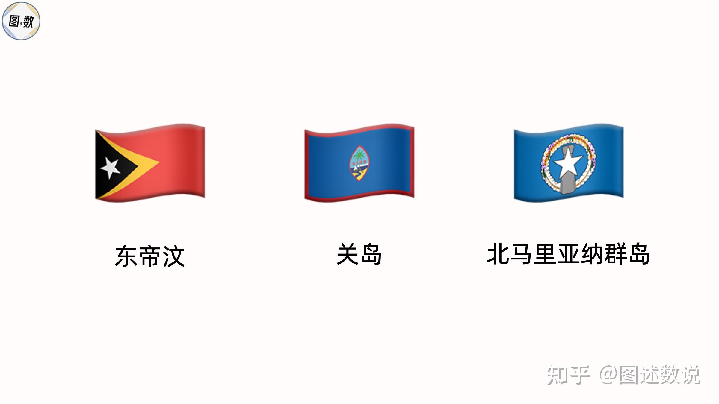 爱游戏网页版-包含亚足联公布最新排名，部分球队上升降级的词条