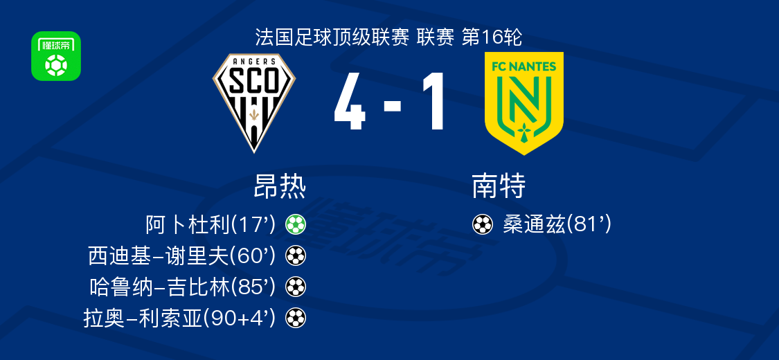 关于南特击败昂热,保住保级希望的信息 关于南特击败昂热,保住保级希望的信息