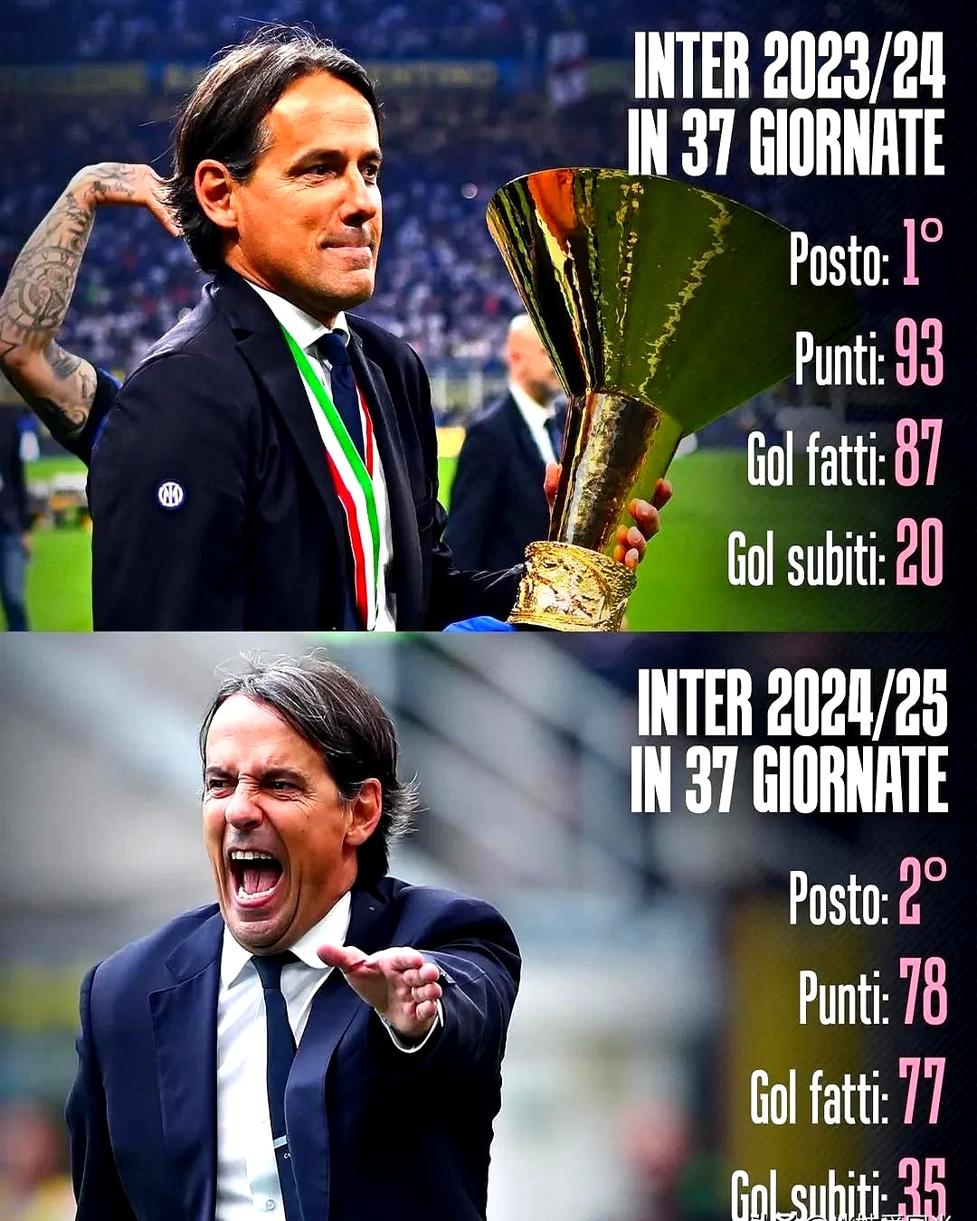 国际米兰球员拼尽全力，仍无奈败北的简单介绍